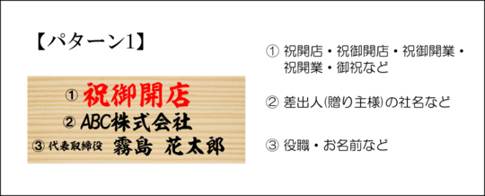 開店 開業祝いの花 花ギフト通販 宅配のフラワーショップコスモス